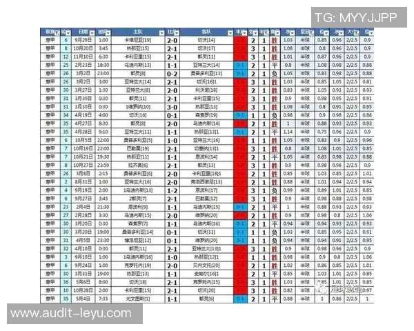 外围足球大小球解析及投注技巧分享助您轻松掌握投注策略